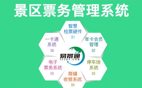 景区票务管理系统.jpg 景区票务管理系统.jpg