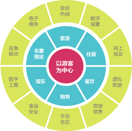 20211009639926.png 20150703021127554.png