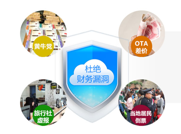 中小景区如果通过电子票务系统增加营收 中小景区如果通过电子票务系统增加营收