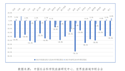 1648100507406183.png image.png