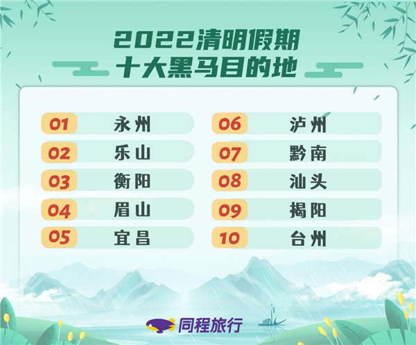 1648716724141529.png bf558ba3bb489662501493aed9be3ff8_1648630336487.png