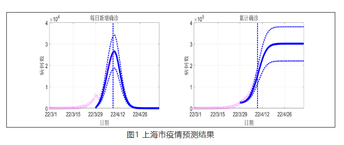 1649827320337699.png image.png