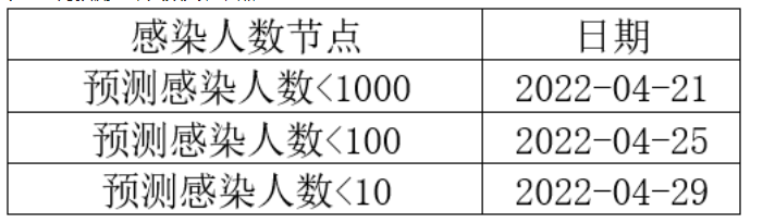 1649827345703198.png image.png