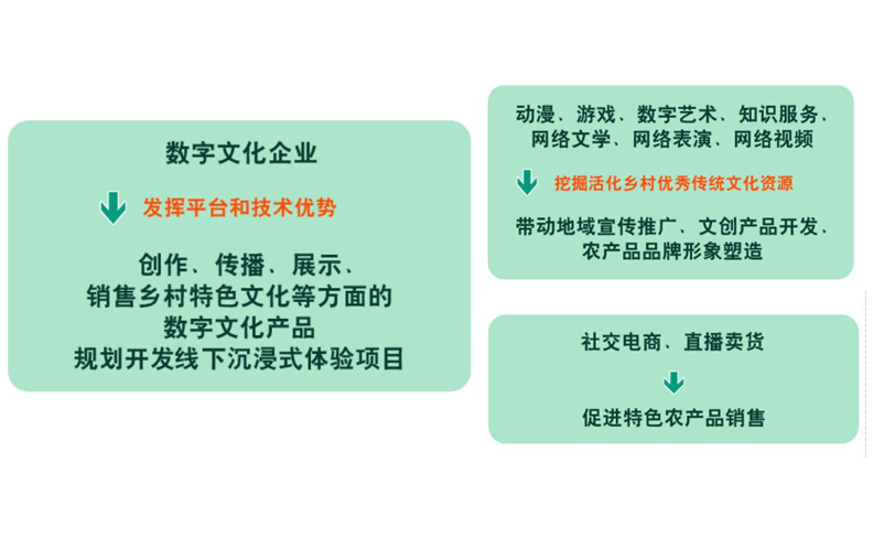 1650006903743175.png image.png