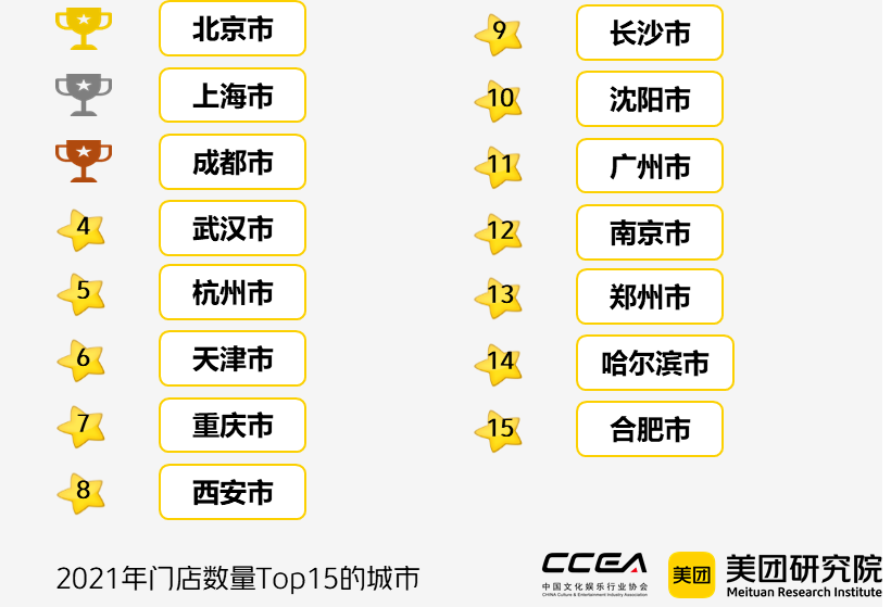 1657873640817433.png image.png