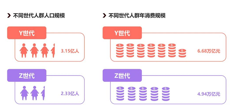 1657874928218224.png image.png