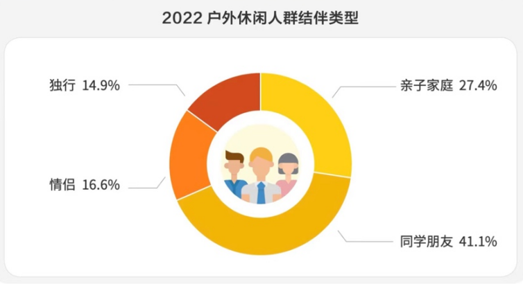 1658302587263737.png image.png