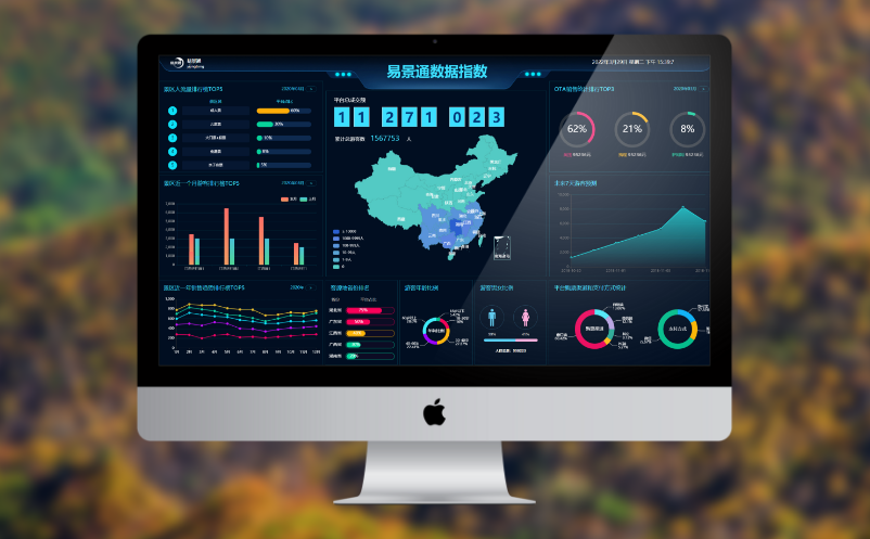 景区大数据平台 景区大数据平台