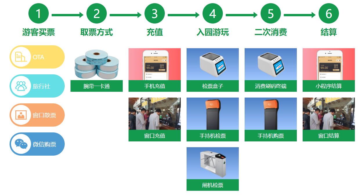 1718162536955521.png image.png