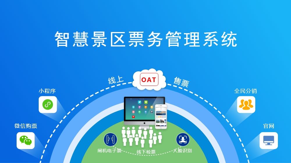 1734937778574752.jpg 票管理系统2.jpg